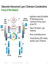 Design and Deployment of Data Center Interconnects Using Advanced VPLS A VPLS