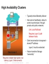 Design and Deployment of Data Center Interconnects Using Advanced VPLS A VPLS