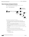 Cisco AS5x00 Case Study for Basic IP modem Services