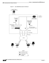 Cisco AS5x00 Case Study for Basic IP modem Services