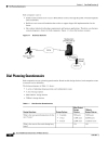 Cisco AS5x00 Case Study for Basic IP modem Services