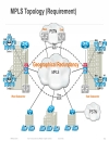 Case Study for Large Scale Centralized SIP Trunk Implementation