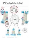 Case Study for Large Scale Centralized SIP Trunk Implementation