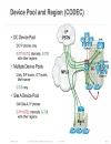 Case Study for Large Scale Centralized SIP Trunk Implementation