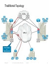 Case Study for Large Scale Centralized SIP Trunk Implementation