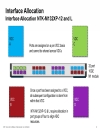 Virtual Device Context VDC Design and Implementation Considerations with Nexus