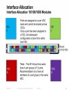 Virtual Device Context VDC Design and Implementation Considerations with Nexus