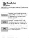 Virtual Device Context VDC Design and Implementation Considerations with Nexus