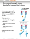 Building Resilient Enterprise Campus Networks