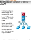 Building Resilient Enterprise Campus Networks