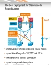 Building Resilient Enterprise Campus Networks