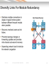 Building Resilient Enterprise Campus Networks