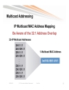 Introduction to IP Multicast