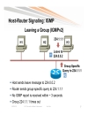 Introduction to IP Multicast