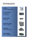 UCS Fabric Fundamentals