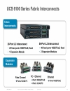 UCS Fabric Fundamentals