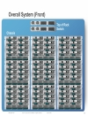 UCS Fabric Fundamentals