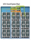 UCS Fabric Fundamentals