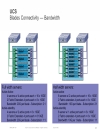 UCS Fabric Fundamentals