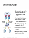 UCS Fabric Fundamentals