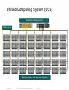 UCS Fabric Fundamentals