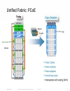 UCS Fabric Fundamentals