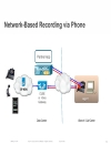 Changing the Way We Record Voice and Video on the Network with Cisco MediaSense