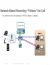 Changing the Way We Record Voice and Video on the Network with Cisco MediaSense