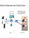 Changing the Way We Record Voice and Video on the Network with Cisco MediaSense