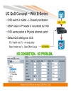 Planning and Designing Virtual Unified Communications Solutions