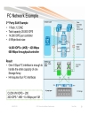 Planning and Designing Virtual Unified Communications Solutions