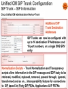 SIP Trunking Design and Deployment in Enterprise UC Networks