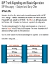 SIP Trunking Design and Deployment in Enterprise UC Networks