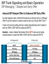 SIP Trunking Design and Deployment in Enterprise UC Networks