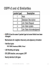 An Overview of IPv6 Routing