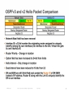 An Overview of IPv6 Routing