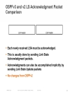 An Overview of IPv6 Routing