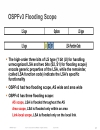 An Overview of IPv6 Routing