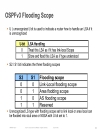 An Overview of IPv6 Routing