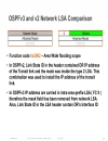 An Overview of IPv6 Routing