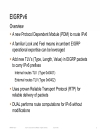 An Overview of IPv6 Routing