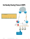 Highly AvailableWide Area NetworkDesign