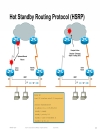 Highly AvailableWide Area NetworkDesign