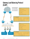 Highly AvailableWide Area NetworkDesign