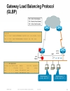 Highly AvailableWide Area NetworkDesign