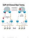 Highly AvailableWide Area NetworkDesign