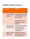 Design of Multichannel Contact Center with Unified E Mail and Web Interaction Manager