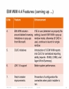 Design of Multichannel Contact Center with Unified E Mail and Web Interaction Manager