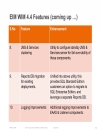 Design of Multichannel Contact Center with Unified E Mail and Web Interaction Manager