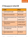 Design of Multichannel Contact Center with Unified E Mail and Web Interaction Manager